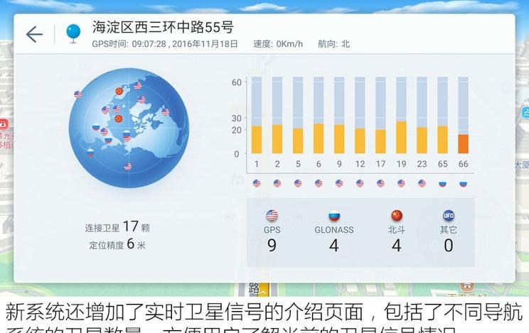  北京,北京BJ40,北京F40,北京BJ30,北京BJ90,北京BJ80,北京BJ60