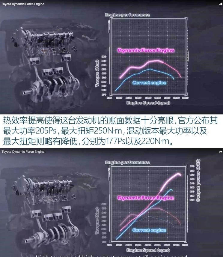  马自达,阿特兹,丰田,凯美瑞,日产,天籁,楼兰