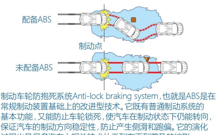  奔驰,奔驰S级,路虎,发现,别克,世纪