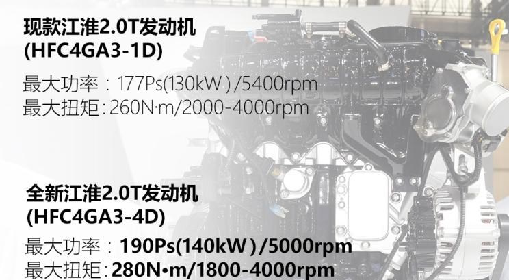  江淮,骏铃V5,帅铃Q3,康铃J3,江淮T8,星锐,江淮T6,悍途,骏铃V3,恺达X5献礼版,江淮iEVA50,恺达X5,骏铃V6,江淮iEV7,骏铃E3,康铃H3,帅铃Q6,康铃J5,骏铃V8,恺达X6,帅铃Q5,理念,广汽本田VE-1