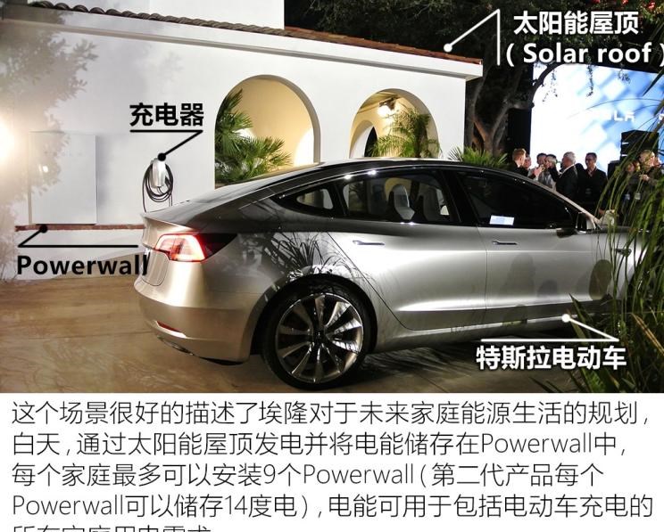  特斯拉,Model X,Model S,Model 3,Model Y