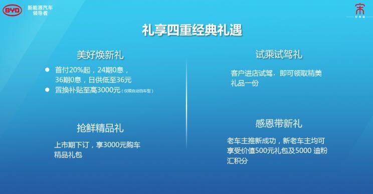  比亚迪,比亚迪V3,比亚迪e6,比亚迪e3,比亚迪D1,元新能源,比亚迪e9,宋MAX新能源,元Pro,比亚迪e2,驱逐舰05,海鸥,护卫舰07,海豹,元PLUS,海豚,唐新能源,宋Pro新能源,汉,宋PLUS新能源,秦PLUS新能源