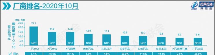  MINI,MINI,五菱汽车,五菱凯捷