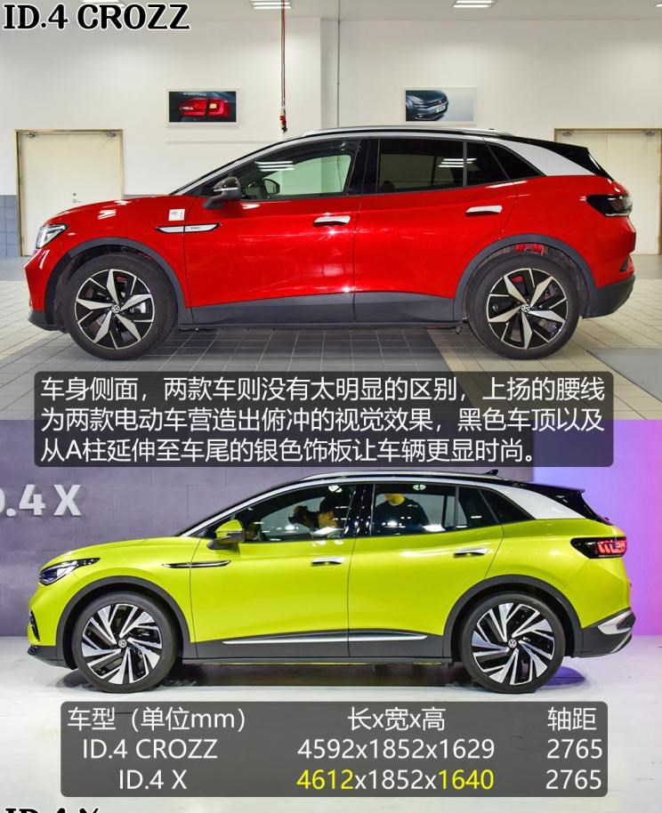  大众,朗逸,特斯拉,Model 3,宝来,天际汽车,天际ME7,高尔夫,比亚迪,汉