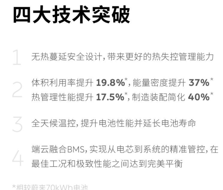  蔚来,蔚来ES5,蔚来EC7,蔚来ES7,蔚来ET7,蔚来EC6,蔚来ES8,蔚来ES6,蔚来ET5,北京,北京BJ40,北京F40,北京BJ30,北京BJ90,北京BJ80,北京BJ60