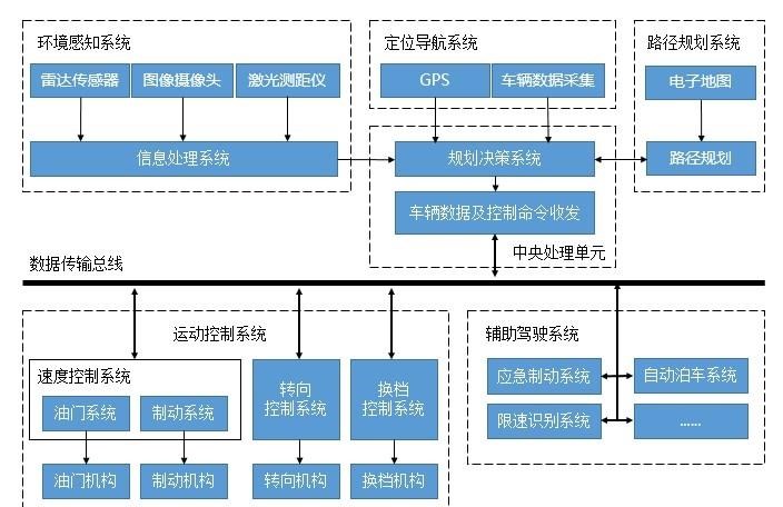  众泰,众泰T300 EV,众泰T300