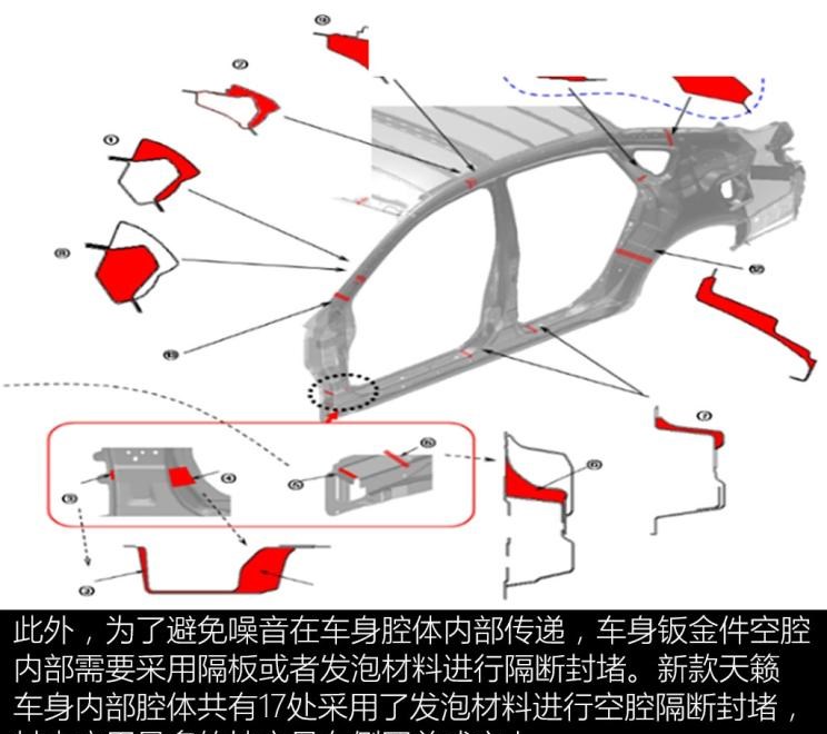  日产,天籁