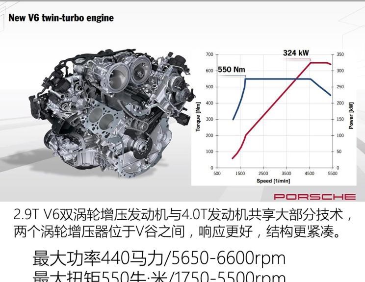  保时捷,Panamera,奥迪,奥迪S4,奥迪R8