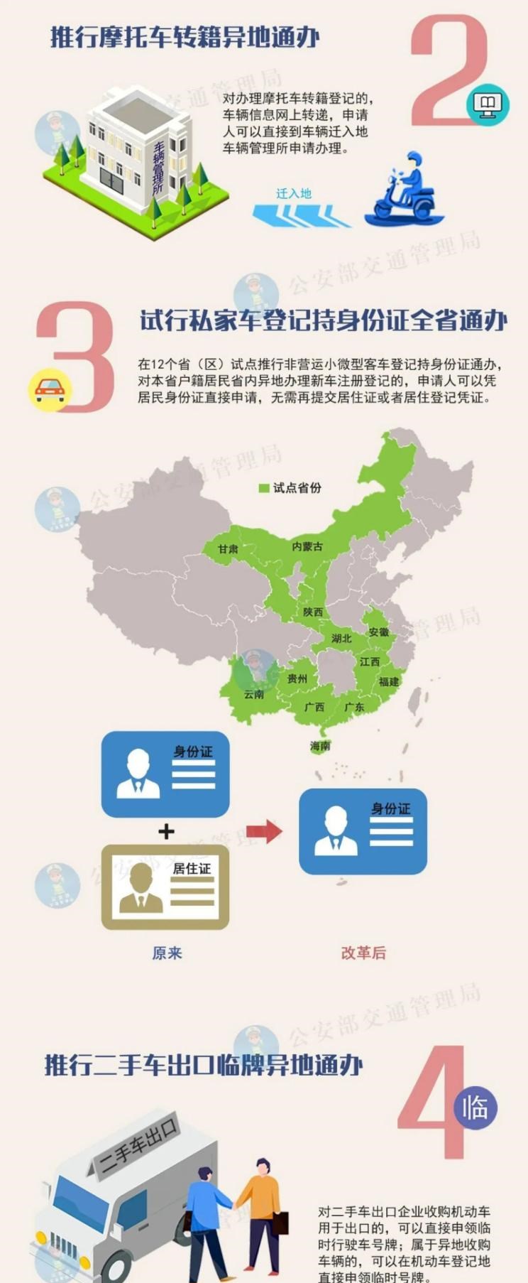  北京,北京BJ40,北京F40,北京BJ30,北京BJ90,北京BJ80,北京BJ60