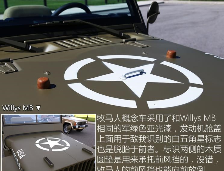  Jeep,牧马人