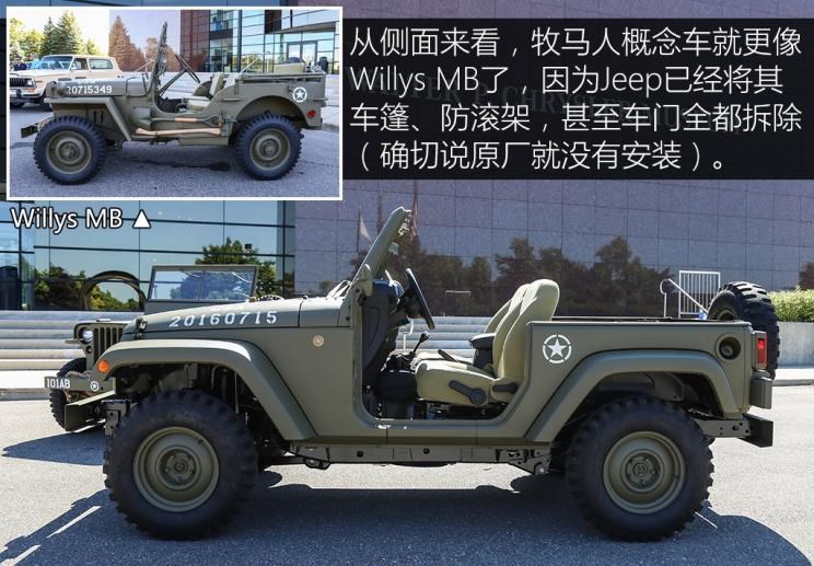  Jeep,牧马人