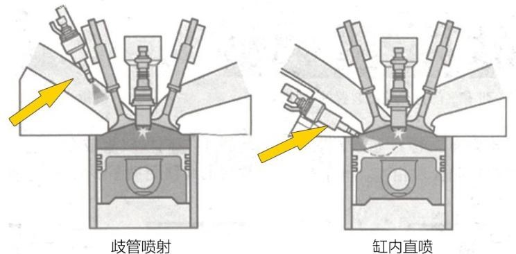  别克,世纪