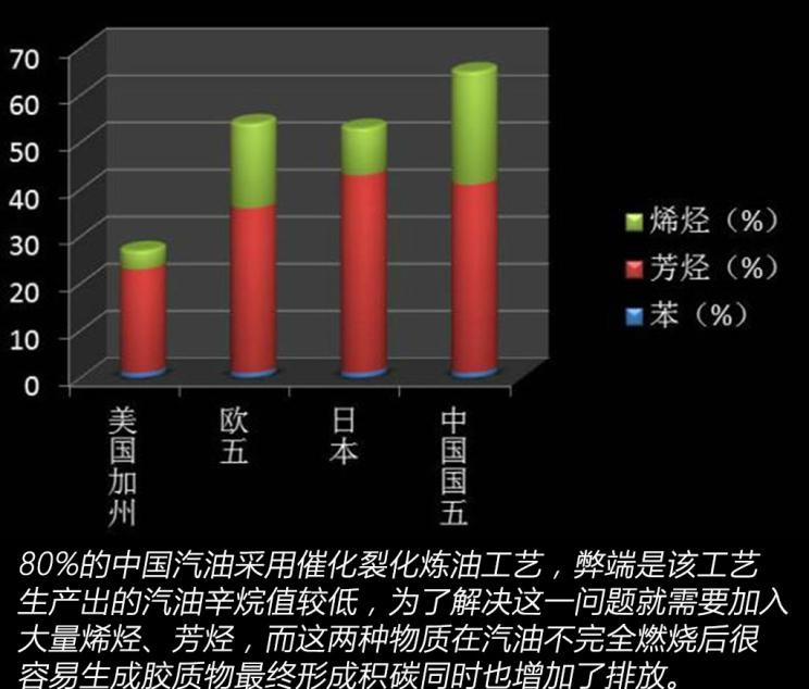  路虎,发现