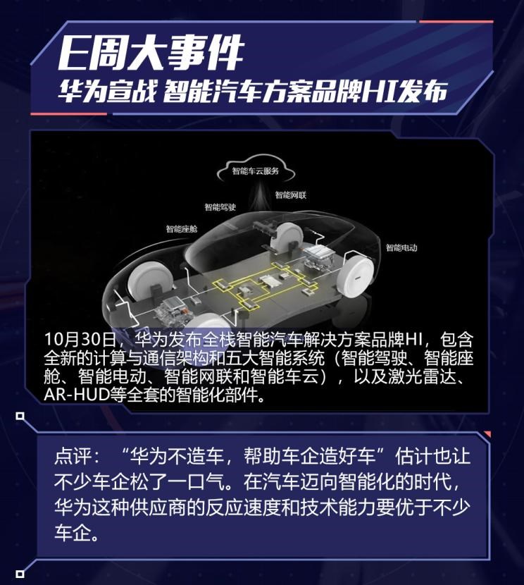  特斯拉,Model X,Model S,Model 3,Model Y,宝马,宝马5系,宝马6系GT,宝马X3(进口),宝马iX3,宝马X4,宝马Z4,宝马5系 插电混动,宝马X2,宝马X6,宝马X7,宝马i3,宝马4系,宝马5系(进口),宝马2系,宝马1系,宝马7系,宝马X3,宝马X5,宝马X1,宝马3系,起亚,起亚K3 EV,索兰托,Seltos,福瑞迪,焕驰,起亚KX5,起亚EV6,嘉华(进口),嘉华,KX3傲跑,起亚K5,狮铂拓界,智跑,奕跑,起亚K3