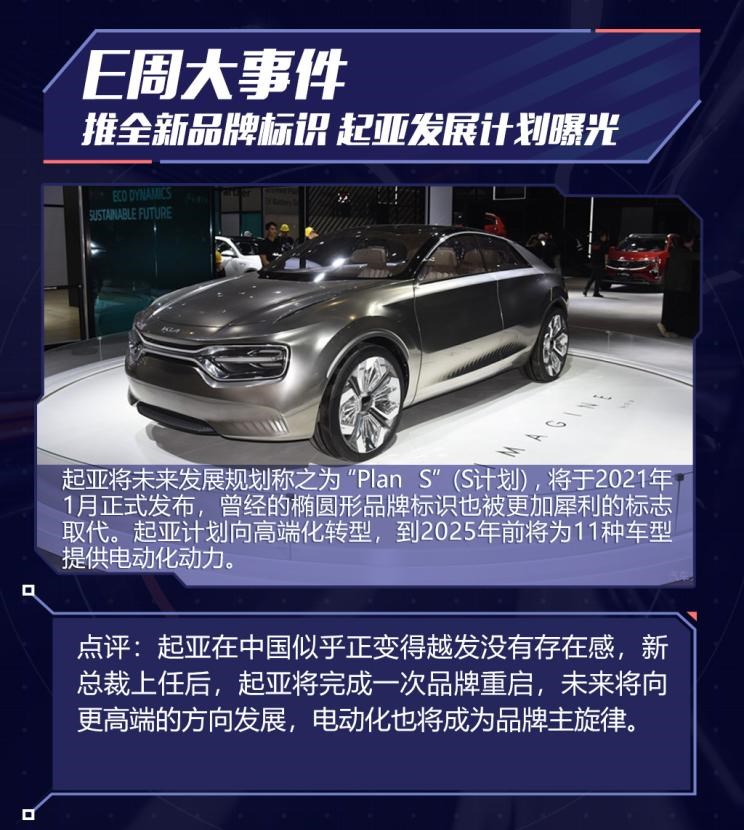  特斯拉,Model X,Model S,Model 3,Model Y,宝马,宝马5系,宝马6系GT,宝马X3(进口),宝马iX3,宝马X4,宝马Z4,宝马5系 插电混动,宝马X2,宝马X6,宝马X7,宝马i3,宝马4系,宝马5系(进口),宝马2系,宝马1系,宝马7系,宝马X3,宝马X5,宝马X1,宝马3系,起亚,起亚K3 EV,索兰托,Seltos,福瑞迪,焕驰,起亚KX5,起亚EV6,嘉华(进口),嘉华,KX3傲跑,起亚K5,狮铂拓界,智跑,奕跑,起亚K3