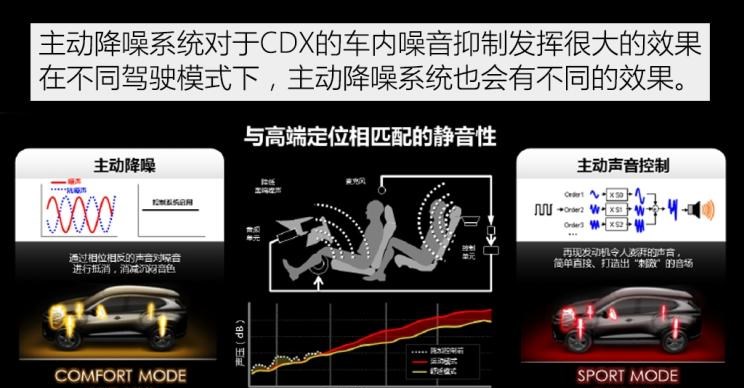  宝马,宝马X1,奔驰,奔驰GLA,奥迪,奥迪Q3