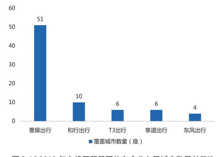  奔驰,奔驰C级,奔驰E级 插电混动,迈巴赫GLS,威霆,奔驰V级,奔驰G级 AMG,奔驰GLC轿跑,奔驰CLA级,奔驰E级(进口),奔驰GLA,奔驰GLS,奔驰G级,奔驰C级(进口),奔驰GLE,奔驰GLB,奔驰A级,奔驰GLC,迈巴赫S级,奔驰S级,奔驰E级,奥迪,奥迪A6L,奥迪Q5L,奥迪A4L,奥迪A5,奥迪Q3,奥迪A6,奥迪A8,奥迪A3,奥迪Q6,奥迪A7L,奥迪Q7,奥迪Q3 Sportback,奥迪R8,奥迪S4,奥迪A4(进口),奥迪Q8,奥迪A6L 插电混动,奥迪RS 7,奥迪Q2L,奥迪A7,神州,DST神州5号,航天金龙,大众,途岳,途观L,宝来,迈腾,帕萨特,速腾,途铠,探歌,途锐,探影,Polo,探岳,高尔夫,一汽-大众CC,途昂,揽巡,桑塔纳,凌渡,揽境,朗逸,宝马,宝马5系,宝马6系GT,宝马X3(进口),宝马iX3,宝马X4,宝马Z4,宝马5系 插电混动,宝马X2,宝马X6,宝马X7,宝马i3,宝马4系,宝马5系(进口),宝马2系,宝马1系,宝马7系,宝马X3,宝马X5,宝马X1,宝马3系,长城,风骏7 EV,炮EV,风骏7,风骏5,山海炮,金刚炮,炮,长安,奔奔E-Star, 长安CS75PLUS 智电iDD,悦翔,长安UNI-K 智电iDD,锐程CC,览拓者,锐程PLUS,长安UNI-V 智电iDD,长安Lumin,长安CS75,长安UNI-K,长安CS95,长安CS15,长安CS35PLUS,长安CS55PLUS,长安UNI-T,逸动,逸达,长安CS75PLUS,长安UNI-V