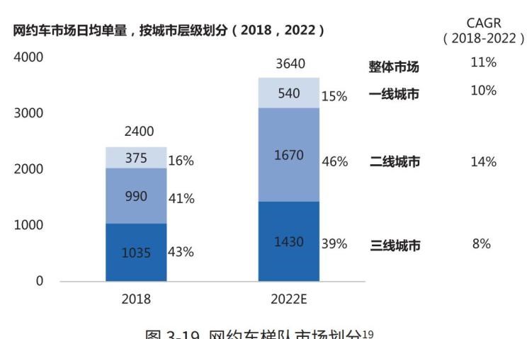  奔驰,奔驰C级,奔驰E级 插电混动,迈巴赫GLS,威霆,奔驰V级,奔驰G级 AMG,奔驰GLC轿跑,奔驰CLA级,奔驰E级(进口),奔驰GLA,奔驰GLS,奔驰G级,奔驰C级(进口),奔驰GLE,奔驰GLB,奔驰A级,奔驰GLC,迈巴赫S级,奔驰S级,奔驰E级,奥迪,奥迪A6L,奥迪Q5L,奥迪A4L,奥迪A5,奥迪Q3,奥迪A6,奥迪A8,奥迪A3,奥迪Q6,奥迪A7L,奥迪Q7,奥迪Q3 Sportback,奥迪R8,奥迪S4,奥迪A4(进口),奥迪Q8,奥迪A6L 插电混动,奥迪RS 7,奥迪Q2L,奥迪A7,神州,DST神州5号,航天金龙,大众,途岳,途观L,宝来,迈腾,帕萨特,速腾,途铠,探歌,途锐,探影,Polo,探岳,高尔夫,一汽-大众CC,途昂,揽巡,桑塔纳,凌渡,揽境,朗逸,宝马,宝马5系,宝马6系GT,宝马X3(进口),宝马iX3,宝马X4,宝马Z4,宝马5系 插电混动,宝马X2,宝马X6,宝马X7,宝马i3,宝马4系,宝马5系(进口),宝马2系,宝马1系,宝马7系,宝马X3,宝马X5,宝马X1,宝马3系,长城,风骏7 EV,炮EV,风骏7,风骏5,山海炮,金刚炮,炮,长安,奔奔E-Star, 长安CS75PLUS 智电iDD,悦翔,长安UNI-K 智电iDD,锐程CC,览拓者,锐程PLUS,长安UNI-V 智电iDD,长安Lumin,长安CS75,长安UNI-K,长安CS95,长安CS15,长安CS35PLUS,长安CS55PLUS,长安UNI-T,逸动,逸达,长安CS75PLUS,长安UNI-V