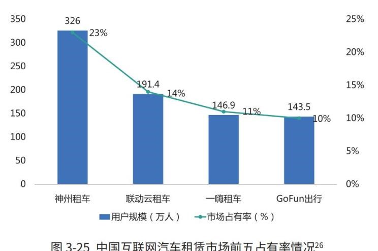  奔驰,奔驰C级,奔驰E级 插电混动,迈巴赫GLS,威霆,奔驰V级,奔驰G级 AMG,奔驰GLC轿跑,奔驰CLA级,奔驰E级(进口),奔驰GLA,奔驰GLS,奔驰G级,奔驰C级(进口),奔驰GLE,奔驰GLB,奔驰A级,奔驰GLC,迈巴赫S级,奔驰S级,奔驰E级,奥迪,奥迪A6L,奥迪Q5L,奥迪A4L,奥迪A5,奥迪Q3,奥迪A6,奥迪A8,奥迪A3,奥迪Q6,奥迪A7L,奥迪Q7,奥迪Q3 Sportback,奥迪R8,奥迪S4,奥迪A4(进口),奥迪Q8,奥迪A6L 插电混动,奥迪RS 7,奥迪Q2L,奥迪A7,神州,DST神州5号,航天金龙,大众,途岳,途观L,宝来,迈腾,帕萨特,速腾,途铠,探歌,途锐,探影,Polo,探岳,高尔夫,一汽-大众CC,途昂,揽巡,桑塔纳,凌渡,揽境,朗逸,宝马,宝马5系,宝马6系GT,宝马X3(进口),宝马iX3,宝马X4,宝马Z4,宝马5系 插电混动,宝马X2,宝马X6,宝马X7,宝马i3,宝马4系,宝马5系(进口),宝马2系,宝马1系,宝马7系,宝马X3,宝马X5,宝马X1,宝马3系,长城,风骏7 EV,炮EV,风骏7,风骏5,山海炮,金刚炮,炮,长安,奔奔E-Star, 长安CS75PLUS 智电iDD,悦翔,长安UNI-K 智电iDD,锐程CC,览拓者,锐程PLUS,长安UNI-V 智电iDD,长安Lumin,长安CS75,长安UNI-K,长安CS95,长安CS15,长安CS35PLUS,长安CS55PLUS,长安UNI-T,逸动,逸达,长安CS75PLUS,长安UNI-V