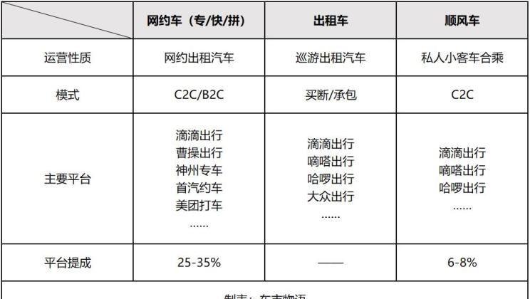  神州,DST神州5号,航天金龙,北京,北京BJ40,北京F40,北京BJ30,北京BJ90,北京BJ80,北京BJ60