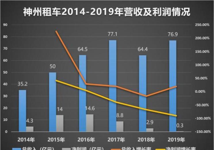  神州,DST神州5号,航天金龙,北京,北京BJ40,北京F40,北京BJ30,北京BJ90,北京BJ80,北京BJ60