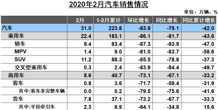  MINI,MINI,欧拉,欧拉白猫