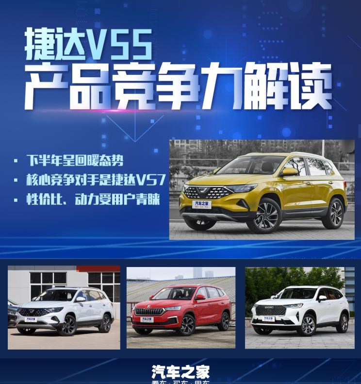  捷达,捷达VS7,捷达VS5,斯柯达,柯米克,哈弗,哈弗H6,比亚迪,汉