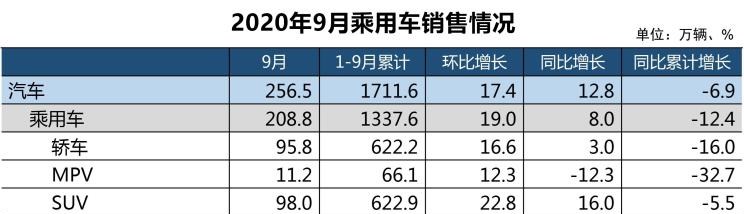  林肯,领航员,航海家,飞行家,冒险家