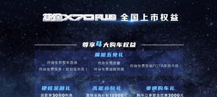  捷途,捷途X70 PLUS,捷途X70,哈弗,哈弗H6