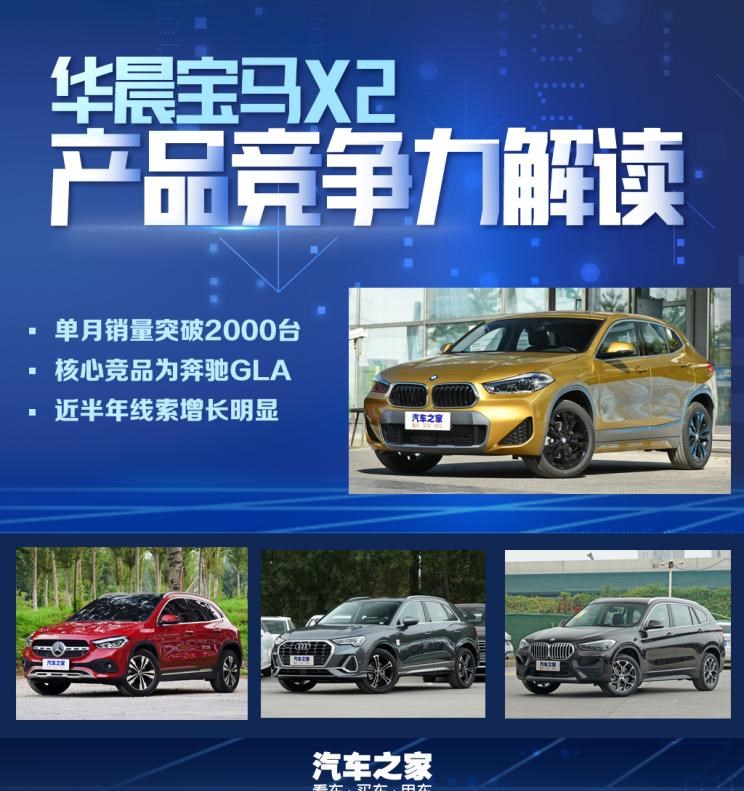  宝马,宝马X2,宝马X1,奔驰,奔驰GLA,奥迪,奥迪Q3