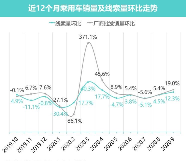  哈弗,哈弗H6