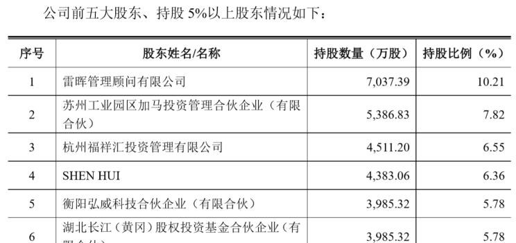  威马汽车,威马EX5