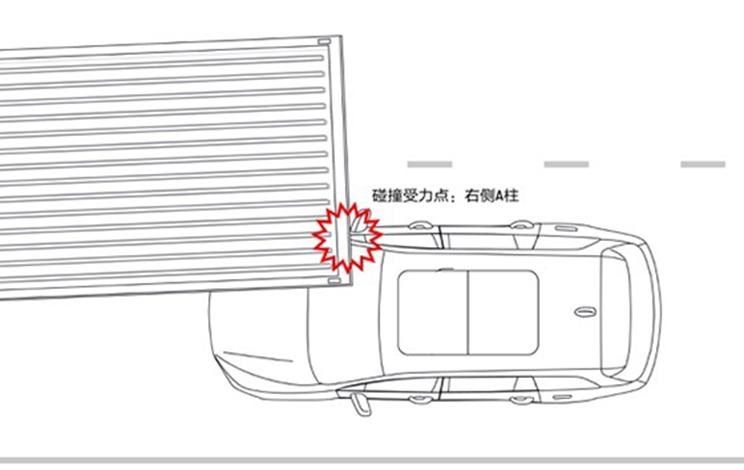  理想汽车,理想ONE,宝马,宝马X7