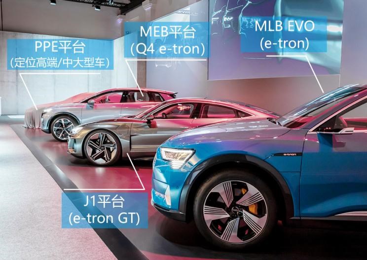  奥迪,奥迪A6L,奥迪Q3 Sportback,奥迪A4L,奥迪Q2L,奥迪Q5L,保时捷,Taycan,奥迪A3,奥迪Q3,奥迪A6