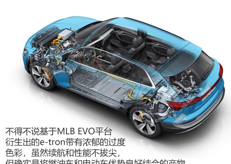  奥迪,奥迪A6L,奥迪Q3 Sportback,奥迪A4L,奥迪Q2L,奥迪Q5L,保时捷,Taycan,奥迪A3,奥迪Q3,奥迪A6