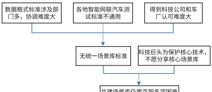  比亚迪,汉