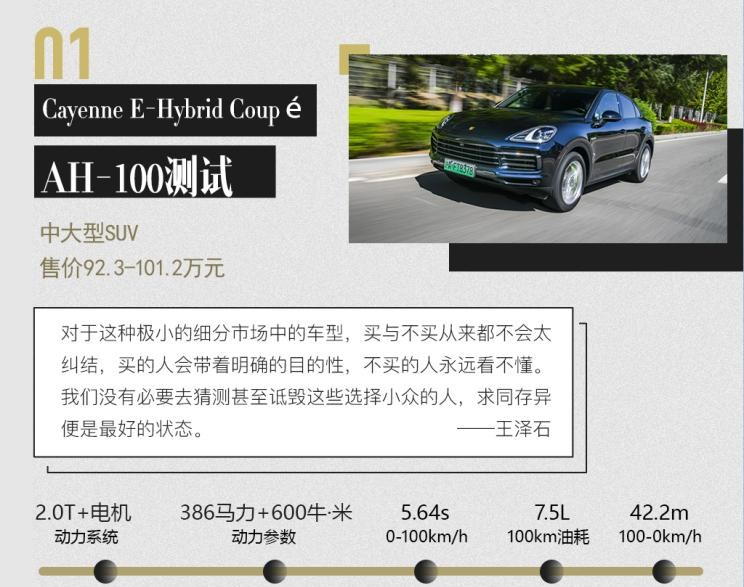  现代,帕里斯帝,特斯拉,Model X,保时捷,Panamera,Cayenne,Cayenne E-Hybrid,荣威,荣威iMAX8,别克,别克GL8,高合HiPhi,高合HiPhi X,福特,探险者