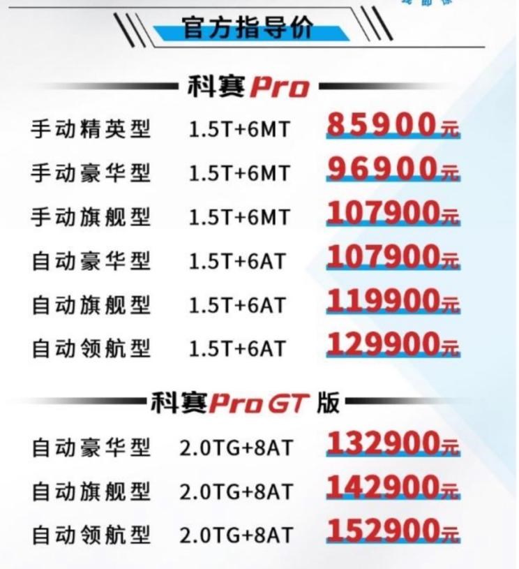  荣威,鲸,吉利汽车,豪越,长安欧尚,长安欧尚科赛Pro,捷途,捷途X90