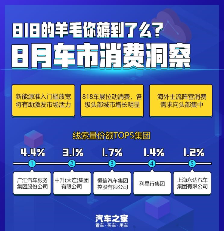  奥迪,奥迪A6L,奥迪Q5L,奥迪A4L,奥迪A5,奥迪Q3,奥迪A6,奥迪A8,奥迪A3,奥迪Q6,奥迪A7L,奥迪Q7,奥迪Q3 Sportback,奥迪R8,奥迪S4,奥迪A4(进口),奥迪Q8,奥迪A6L 插电混动,奥迪RS 7,奥迪Q2L,奥迪A7,大众,途岳,途观L,宝来,迈腾,帕萨特,速腾,途铠,探歌,途锐,探影,Polo,探岳,高尔夫,一汽-大众CC,途昂,揽巡,桑塔纳,凌渡,揽境,朗逸,宝马,宝马5系,宝马6系GT,宝马X3(进口),宝马iX3,宝马X4,宝马Z4,宝马5系 插电混动,宝马X2,宝马X6,宝马X7,宝马i3,宝马4系,宝马5系(进口),宝马2系,宝马1系,宝马7系,宝马X3,宝马X5,宝马X1,宝马3系,一汽,森雅R8,一汽蓝舰H6,森雅鸿雁,东风,猛士MS600,锐骐6 EV,俊风E11K,锐骐,锐骐6,锐骐7,帕拉索,猛士M50,北京,北京BJ40,北京F40,北京BJ30,北京BJ90,北京BJ80,北京BJ60,日产,轩逸,Ariya(海外),日产Z,奇骏·电驱版 e-POWER,ARIYA艾睿雅,纳瓦拉,蓝鸟,劲客,骐达,楼兰,奇骏·荣耀,轩逸·电驱版 e-POWER,途乐,途达,奇骏,逍客,天籁,丰田,卡罗拉锐放,威兰达,锋兰达,RAV4荣放,汉兰达,卡罗拉,凯美瑞,亚洲狮,一汽丰田bZ3,红杉,丰田C-HR,皇冠,埃尔法,广汽丰田bZ4X,YARiS L 致炫,赛那,皇冠陆放,雷凌,威驰,亚洲龙,长安,奔奔E-Star, 长安CS75PLUS 智电iDD,悦翔,长安UNI-K 智电iDD,锐程CC,览拓者,锐程PLUS,长安UNI-V 智电iDD,长安Lumin,长安CS75,长安UNI-K,长安CS95,长安CS15,长安CS35PLUS,长安CS55PLUS,长安UNI-T,逸动,逸达,长安CS75PLUS,长安UNI-V