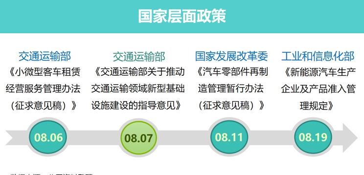  奥迪,奥迪A6L,奥迪Q5L,奥迪A4L,奥迪A5,奥迪Q3,奥迪A6,奥迪A8,奥迪A3,奥迪Q6,奥迪A7L,奥迪Q7,奥迪Q3 Sportback,奥迪R8,奥迪S4,奥迪A4(进口),奥迪Q8,奥迪A6L 插电混动,奥迪RS 7,奥迪Q2L,奥迪A7,大众,途岳,途观L,宝来,迈腾,帕萨特,速腾,途铠,探歌,途锐,探影,Polo,探岳,高尔夫,一汽-大众CC,途昂,揽巡,桑塔纳,凌渡,揽境,朗逸,宝马,宝马5系,宝马6系GT,宝马X3(进口),宝马iX3,宝马X4,宝马Z4,宝马5系 插电混动,宝马X2,宝马X6,宝马X7,宝马i3,宝马4系,宝马5系(进口),宝马2系,宝马1系,宝马7系,宝马X3,宝马X5,宝马X1,宝马3系,一汽,森雅R8,一汽蓝舰H6,森雅鸿雁,东风,猛士MS600,锐骐6 EV,俊风E11K,锐骐,锐骐6,锐骐7,帕拉索,猛士M50,北京,北京BJ40,北京F40,北京BJ30,北京BJ90,北京BJ80,北京BJ60,日产,轩逸,Ariya(海外),日产Z,奇骏·电驱版 e-POWER,ARIYA艾睿雅,纳瓦拉,蓝鸟,劲客,骐达,楼兰,奇骏·荣耀,轩逸·电驱版 e-POWER,途乐,途达,奇骏,逍客,天籁,丰田,卡罗拉锐放,威兰达,锋兰达,RAV4荣放,汉兰达,卡罗拉,凯美瑞,亚洲狮,一汽丰田bZ3,红杉,丰田C-HR,皇冠,埃尔法,广汽丰田bZ4X,YARiS L 致炫,赛那,皇冠陆放,雷凌,威驰,亚洲龙,长安,奔奔E-Star, 长安CS75PLUS 智电iDD,悦翔,长安UNI-K 智电iDD,锐程CC,览拓者,锐程PLUS,长安UNI-V 智电iDD,长安Lumin,长安CS75,长安UNI-K,长安CS95,长安CS15,长安CS35PLUS,长安CS55PLUS,长安UNI-T,逸动,逸达,长安CS75PLUS,长安UNI-V