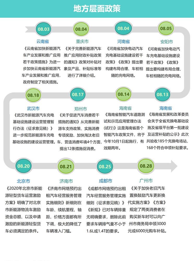  奥迪,奥迪A6L,奥迪Q5L,奥迪A4L,奥迪A5,奥迪Q3,奥迪A6,奥迪A8,奥迪A3,奥迪Q6,奥迪A7L,奥迪Q7,奥迪Q3 Sportback,奥迪R8,奥迪S4,奥迪A4(进口),奥迪Q8,奥迪A6L 插电混动,奥迪RS 7,奥迪Q2L,奥迪A7,大众,途岳,途观L,宝来,迈腾,帕萨特,速腾,途铠,探歌,途锐,探影,Polo,探岳,高尔夫,一汽-大众CC,途昂,揽巡,桑塔纳,凌渡,揽境,朗逸,宝马,宝马5系,宝马6系GT,宝马X3(进口),宝马iX3,宝马X4,宝马Z4,宝马5系 插电混动,宝马X2,宝马X6,宝马X7,宝马i3,宝马4系,宝马5系(进口),宝马2系,宝马1系,宝马7系,宝马X3,宝马X5,宝马X1,宝马3系,一汽,森雅R8,一汽蓝舰H6,森雅鸿雁,东风,猛士MS600,锐骐6 EV,俊风E11K,锐骐,锐骐6,锐骐7,帕拉索,猛士M50,北京,北京BJ40,北京F40,北京BJ30,北京BJ90,北京BJ80,北京BJ60,日产,轩逸,Ariya(海外),日产Z,奇骏·电驱版 e-POWER,ARIYA艾睿雅,纳瓦拉,蓝鸟,劲客,骐达,楼兰,奇骏·荣耀,轩逸·电驱版 e-POWER,途乐,途达,奇骏,逍客,天籁,丰田,卡罗拉锐放,威兰达,锋兰达,RAV4荣放,汉兰达,卡罗拉,凯美瑞,亚洲狮,一汽丰田bZ3,红杉,丰田C-HR,皇冠,埃尔法,广汽丰田bZ4X,YARiS L 致炫,赛那,皇冠陆放,雷凌,威驰,亚洲龙,长安,奔奔E-Star, 长安CS75PLUS 智电iDD,悦翔,长安UNI-K 智电iDD,锐程CC,览拓者,锐程PLUS,长安UNI-V 智电iDD,长安Lumin,长安CS75,长安UNI-K,长安CS95,长安CS15,长安CS35PLUS,长安CS55PLUS,长安UNI-T,逸动,逸达,长安CS75PLUS,长安UNI-V