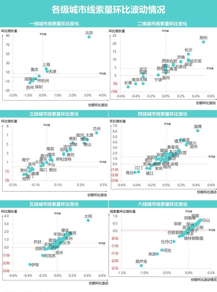  奥迪,奥迪A6L,奥迪Q5L,奥迪A4L,奥迪A5,奥迪Q3,奥迪A6,奥迪A8,奥迪A3,奥迪Q6,奥迪A7L,奥迪Q7,奥迪Q3 Sportback,奥迪R8,奥迪S4,奥迪A4(进口),奥迪Q8,奥迪A6L 插电混动,奥迪RS 7,奥迪Q2L,奥迪A7,大众,途岳,途观L,宝来,迈腾,帕萨特,速腾,途铠,探歌,途锐,探影,Polo,探岳,高尔夫,一汽-大众CC,途昂,揽巡,桑塔纳,凌渡,揽境,朗逸,宝马,宝马5系,宝马6系GT,宝马X3(进口),宝马iX3,宝马X4,宝马Z4,宝马5系 插电混动,宝马X2,宝马X6,宝马X7,宝马i3,宝马4系,宝马5系(进口),宝马2系,宝马1系,宝马7系,宝马X3,宝马X5,宝马X1,宝马3系,一汽,森雅R8,一汽蓝舰H6,森雅鸿雁,东风,猛士MS600,锐骐6 EV,俊风E11K,锐骐,锐骐6,锐骐7,帕拉索,猛士M50,北京,北京BJ40,北京F40,北京BJ30,北京BJ90,北京BJ80,北京BJ60,日产,轩逸,Ariya(海外),日产Z,奇骏·电驱版 e-POWER,ARIYA艾睿雅,纳瓦拉,蓝鸟,劲客,骐达,楼兰,奇骏·荣耀,轩逸·电驱版 e-POWER,途乐,途达,奇骏,逍客,天籁,丰田,卡罗拉锐放,威兰达,锋兰达,RAV4荣放,汉兰达,卡罗拉,凯美瑞,亚洲狮,一汽丰田bZ3,红杉,丰田C-HR,皇冠,埃尔法,广汽丰田bZ4X,YARiS L 致炫,赛那,皇冠陆放,雷凌,威驰,亚洲龙,长安,奔奔E-Star, 长安CS75PLUS 智电iDD,悦翔,长安UNI-K 智电iDD,锐程CC,览拓者,锐程PLUS,长安UNI-V 智电iDD,长安Lumin,长安CS75,长安UNI-K,长安CS95,长安CS15,长安CS35PLUS,长安CS55PLUS,长安UNI-T,逸动,逸达,长安CS75PLUS,长安UNI-V