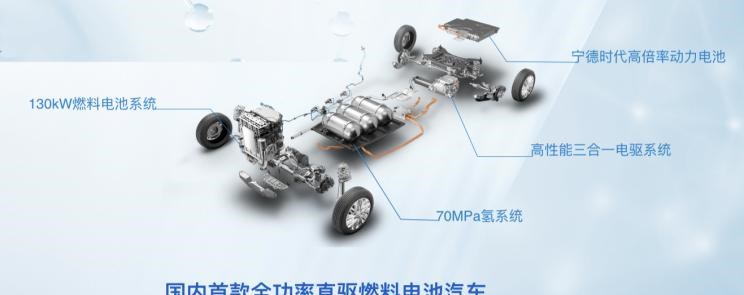  上汽大通MAXUS,上汽大通MAXUS T60,上汽大通MAXUS MIFA 5 插电混动,上汽大通MAXUS EV30,上汽大通MAXUS T90房车,上汽大通MAXUS H90,上汽大通MAXUS T70,上汽大通MAXUS T90,上汽大通MAXUS V90房车,上汽大通MAXUS MIFA 9,上汽大通MAXUS D60,上汽大通MAXUS V90,上汽大通MAXUS V70,上汽大通MAXUS D90 Pro,上汽大通MAXUS 领地,上汽大通MAXUS G20,上汽大通MAXUS V80房车,上汽大通MAXUS G90,上汽大通MAXUS G10,上汽大通MAXUS V80,上汽大通MAXUS G50,现代,伊兰特,创虎,泓图,伊兰特(进口),盛图,IONIQ(艾尼氪)6,Nexo,MUFASA,名图 纯电动,现代ix25,悦纳,名图,帕里斯帝,索纳塔,库斯途,胜达,悦动,现代ix35,LAFESTA 菲斯塔,途胜,荣威,荣威i5,荣威Ei5,荣威ei6 MAX 插电混动,荣威eRX5,荣威i6 MAX,科莱威CLEVER,荣威RX5 eMAX,龙猫,荣威i6 MAX EV,鲸,荣威iMAX8 EV,荣威RX3,荣威RX8,荣威RX5 MAX,荣威iMAX8,荣威RX9,荣威RX5,丰田,卡罗拉锐放,威兰达,锋兰达,RAV4荣放,汉兰达,卡罗拉,凯美瑞,亚洲狮,一汽丰田bZ3,红杉,丰田C-HR,皇冠,埃尔法,广汽丰田bZ4X,YARiS L 致炫,赛那,皇冠陆放,雷凌,威驰,亚洲龙