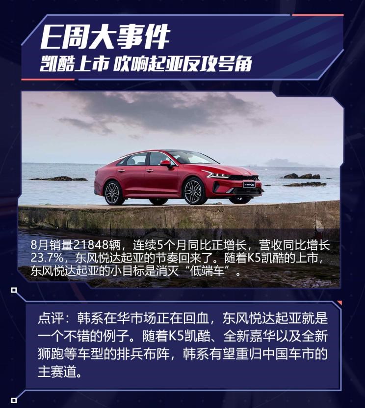  特斯拉,Model X,Model S,Model 3,Model Y,大众,途岳,途观L,宝来,迈腾,帕萨特,速腾,途铠,探歌,途锐,探影,Polo,探岳,高尔夫,一汽-大众CC,途昂,揽巡,桑塔纳,凌渡,揽境,朗逸,迈凯伦,迈凯伦Speedtail,迈凯伦765LT,Artura,迈凯伦GT,东风,猛士MS600,锐骐6 EV,俊风E11K,锐骐,锐骐6,锐骐7,帕拉索,猛士M50,日产,轩逸,Ariya(海外),日产Z,奇骏·电驱版 e-POWER,ARIYA艾睿雅,纳瓦拉,蓝鸟,劲客,骐达,楼兰,奇骏·荣耀,轩逸·电驱版 e-POWER,途乐,途达,奇骏,逍客,天籁,起亚,起亚K3 EV,索兰托,Seltos,福瑞迪,焕驰,起亚KX5,起亚EV6,嘉华(进口),嘉华,KX3傲跑,起亚K5,狮铂拓界,智跑,奕跑,起亚K3