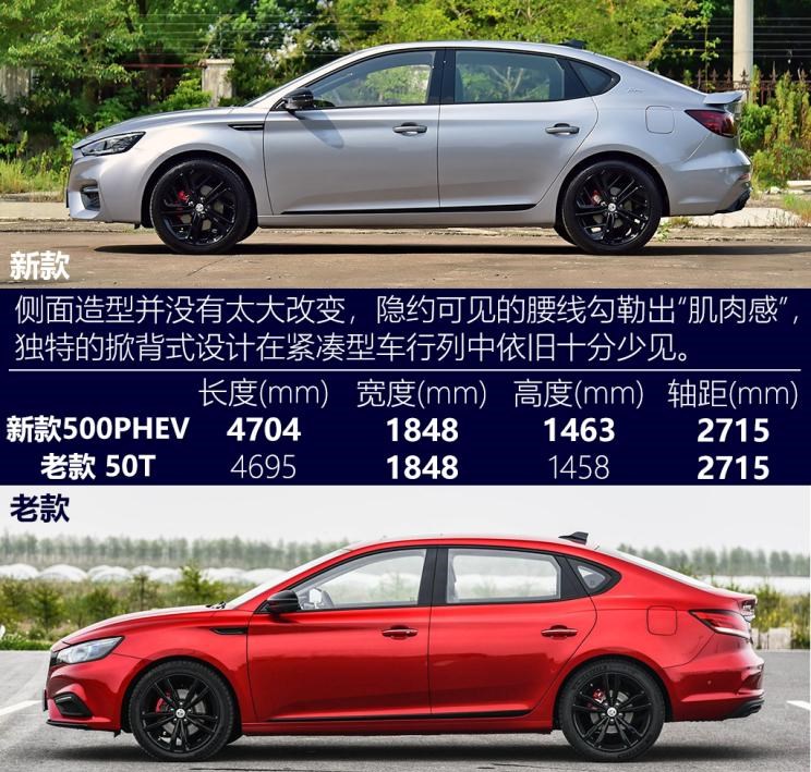  路虎,发现,名爵,名爵6 PHEV,丰田,卡罗拉,领克,领克03,名爵6