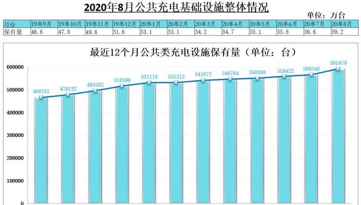  北京,北京BJ40,北京F40,北京BJ30,北京BJ90,北京BJ80,北京BJ60