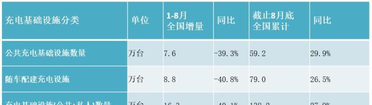  北京,北京BJ40,北京F40,北京BJ30,北京BJ90,北京BJ80,北京BJ60