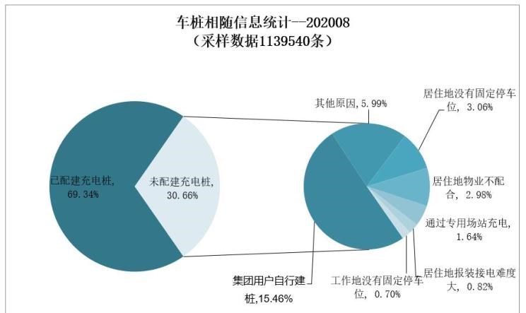  北京,北京BJ40,北京F40,北京BJ30,北京BJ90,北京BJ80,北京BJ60