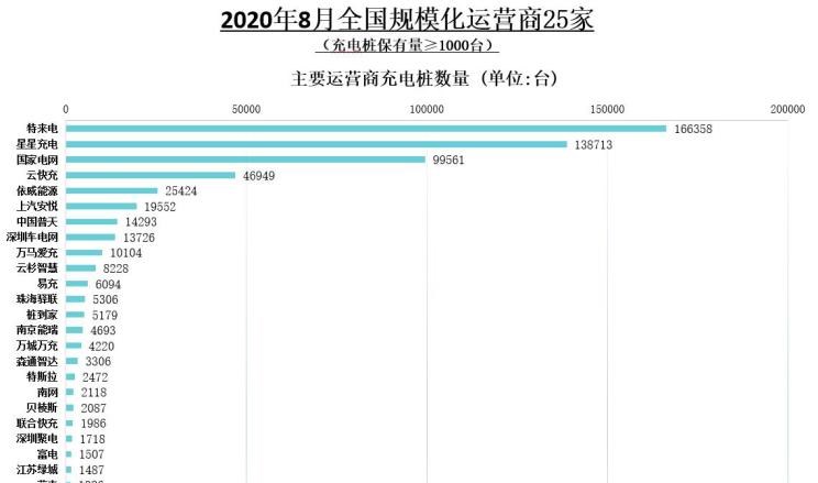  北京,北京BJ40,北京F40,北京BJ30,北京BJ90,北京BJ80,北京BJ60