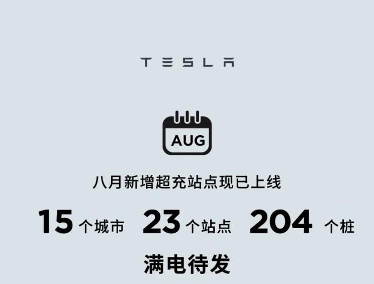  特斯拉,Model X,Model S,Model 3,Model Y,北京,北京BJ40,北京F40,北京BJ30,北京BJ90,北京BJ80,北京BJ60